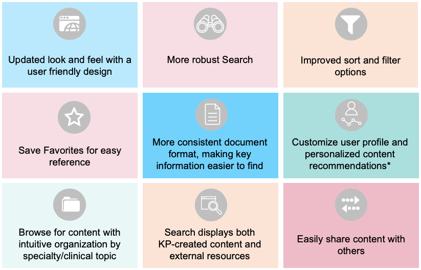 Clinical knowledge at your fingertips Permanente Medicine